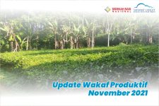 Update Wakaf Produktif 2021
